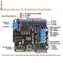 Arduino IO expansion shield foto