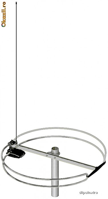 Antena FM: Dipol 1RUZ PM B (O+V omnidirectionala ) foto mare