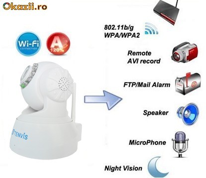 WiFi IP Camera foto mare